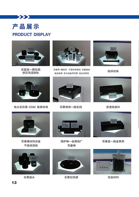 豐鎮市宏升炭素有限公司全資控股內蒙古國豐新材料有限公司-助推石墨新材料產業高質量發展